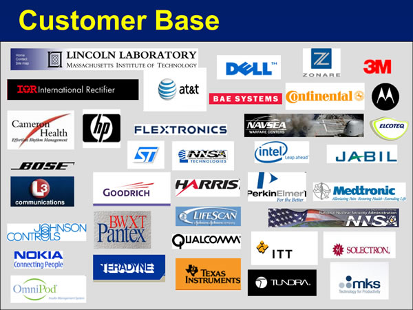 Dangelmayer Associates L.L.C. Global Client Base
