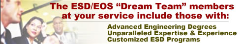 ESD EOS Dream Team Banner