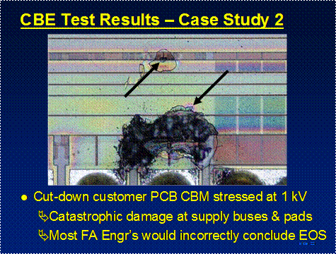 Figure 3: Failure Analysis of CBE stress at 1 kV